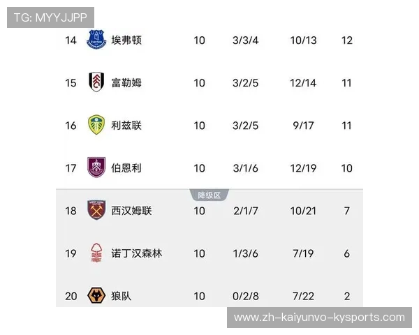 德甲降级几支球队:了解德甲联赛中每赛季降级的球队数量与规则